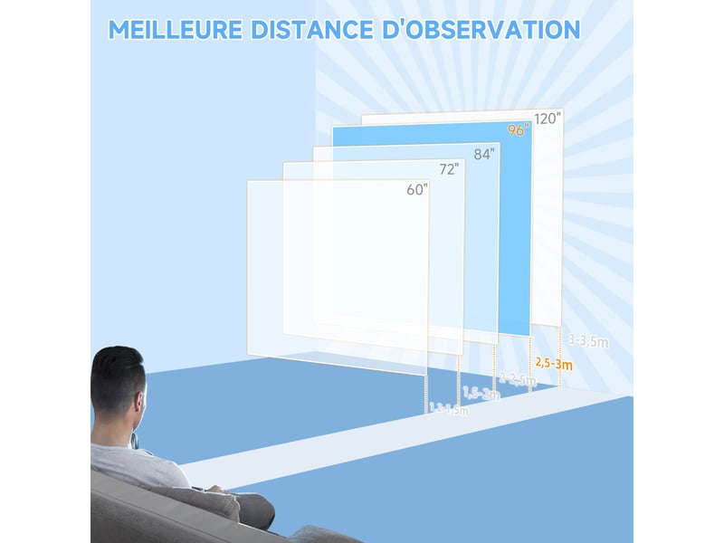  Écran de projection motorisé 96 pouces, 1:1 4k hd, 195l x 8l x 182h cm, fixation mural ou plafond avec télécommande  - Conforama R