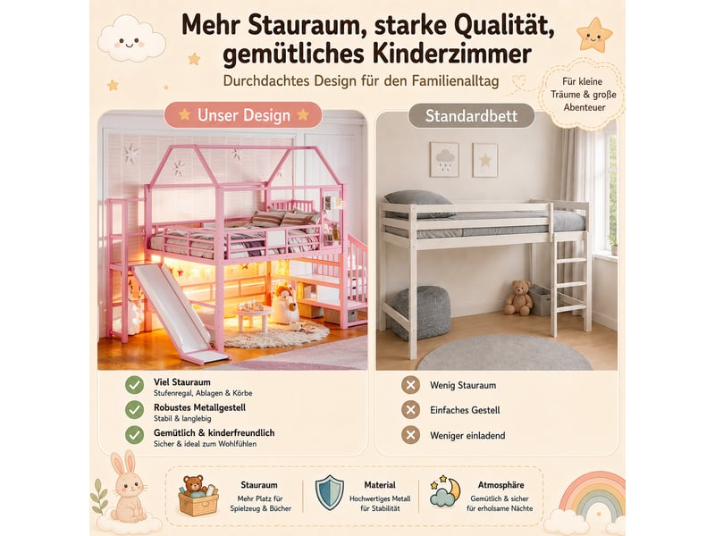  Lit mezzanine en métal rose 140×200 cm, forme maison, toboggan et escalier, éclairage bluetooth, rangement  - Conforama E