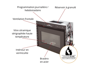 Insert à granulés benito 11 kw - noir