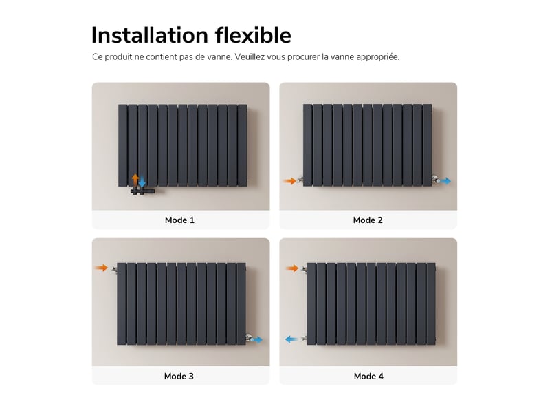 Emke radiateur eau chaude en acier tube plat radiateur mural anthracite 63 x 100,6 cm 1308w double couche - Conforama D