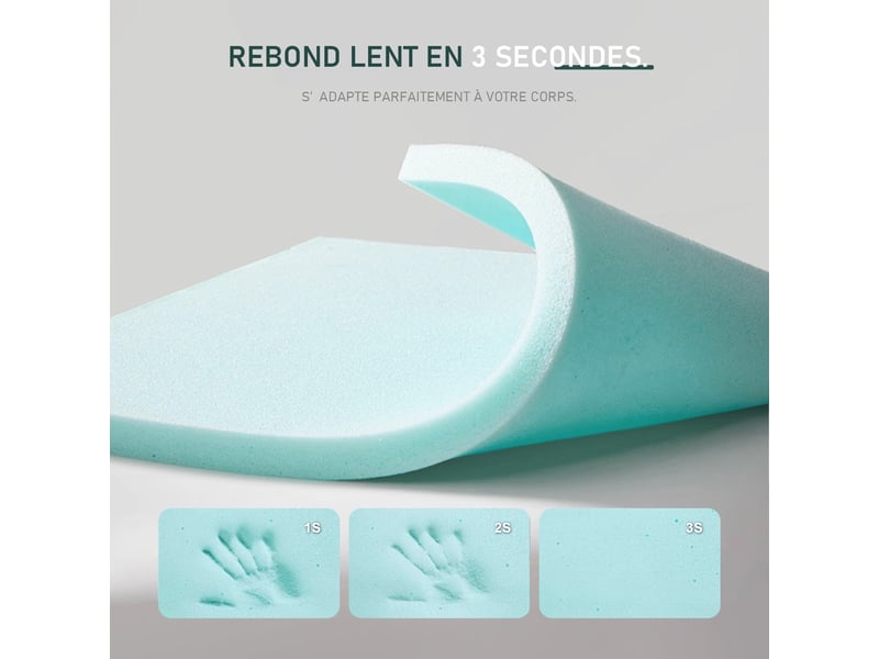 Roygbiv surmatelas 80x200 cm pour matelas - 2 faces (3cm mémoire de forme + 2cm mousse soutien) - housse zip lavable en machine H2/H3 5CM - Conforama E