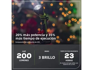 Kit lampe torche led greenworks 24v 200lm, lampe de travail portable sans fil haute intensité (outils uniquement) [classe énergétique a++]