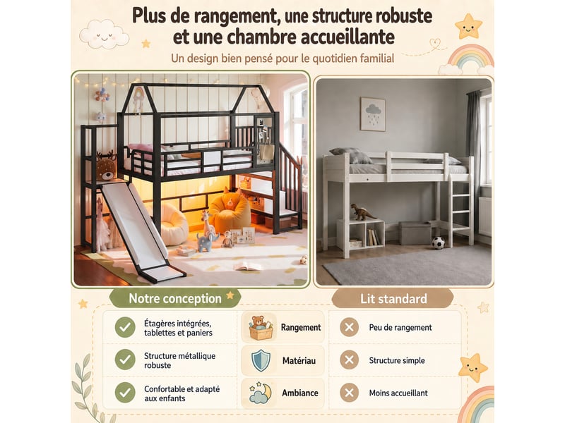  Lit mezzanine 140x200cm avec toboggan et échelle,cabane,design clôture,certifié en747-1,noir  - Conforama D