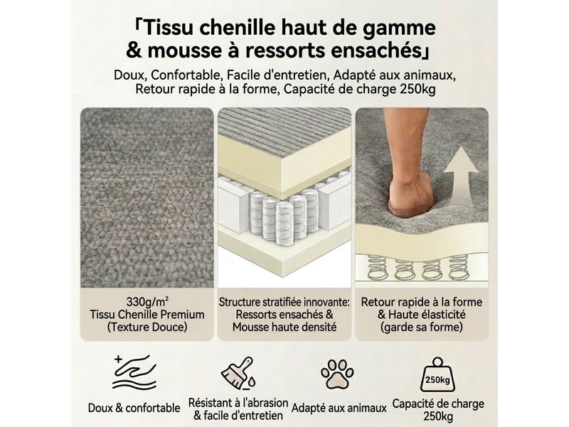  Canapé d'angle en l modulable avec méridienne 262 cm assise profonde sans montage  - Conforama D