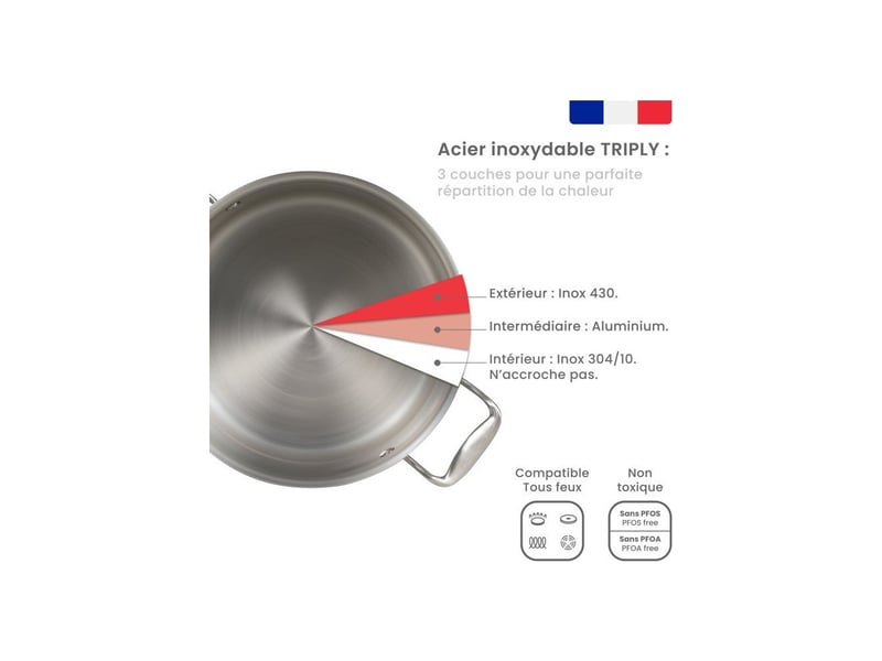 Poele sauce triply inox 24 cm avec couvercle LIV3523930114991 - Conforama B