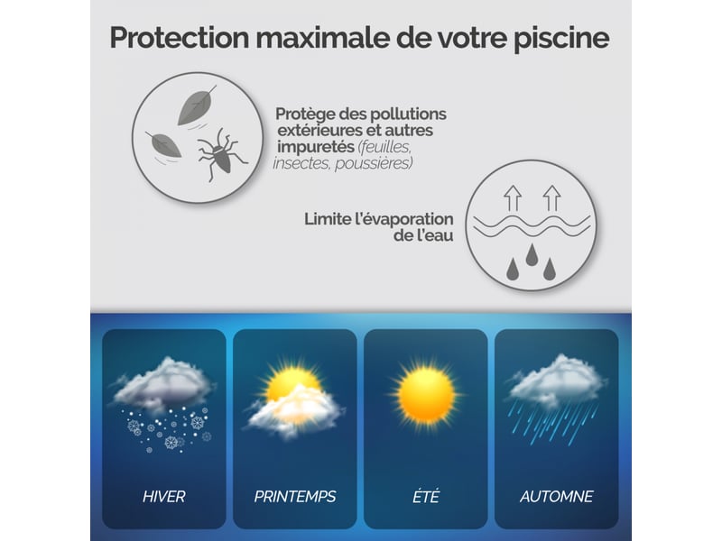 Bâche de protection réversible 4 saisons pour piscine hors sol - ovale 3,78 x 5,49 m - 150 gsm - bleu et gris - Conforama E