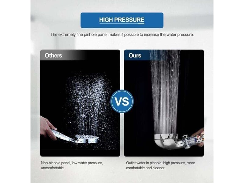Pommeau douche pommeau de douche anti calcaire filtrant 3 modes pomme douche economiseur d'eau haute pression universelle douchette - Conforama E