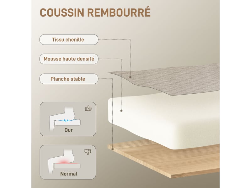  Fauteuil pivotant en chenille sans accoudoirs crème 70x80x82 cm  - Conforama E