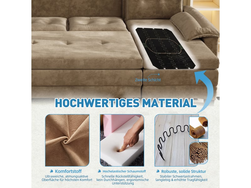 Fauteuil panoramique en chenille khaki, canapé salon moderne à structure modulaire et chargeur usb intégré - Conforama E