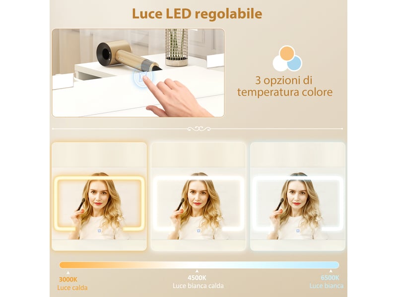  Coiffeuse de chambre avec miroir, éclairage led réglable, 6 tiroirs, 2 étagères et prises électriques, blanche  - Conforama E