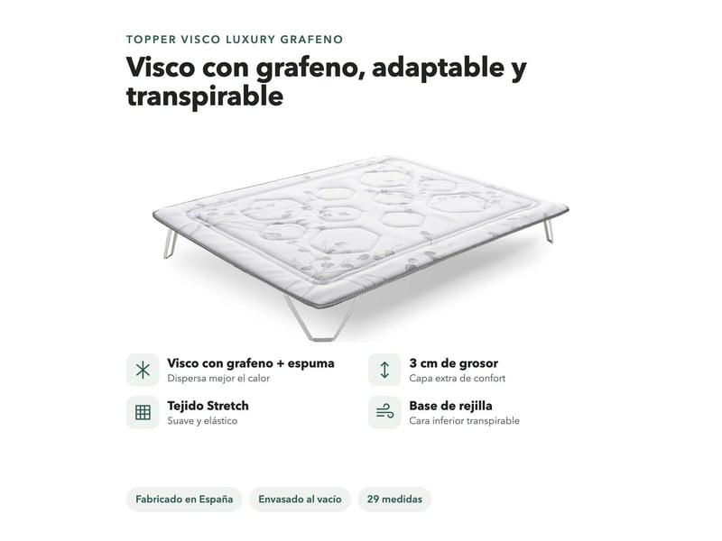 Surmatelas visco luxury graphène - visco au graphène 3 cm, tissu stretch et base respirante 8435720053999 - Conforama E