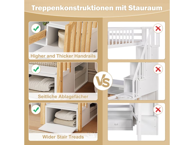  Lit mezzanine blanc et naturel 140×200 cm en pin, avec bureau, escalier de rangement, led et étagères ouvertes  - Conforama D