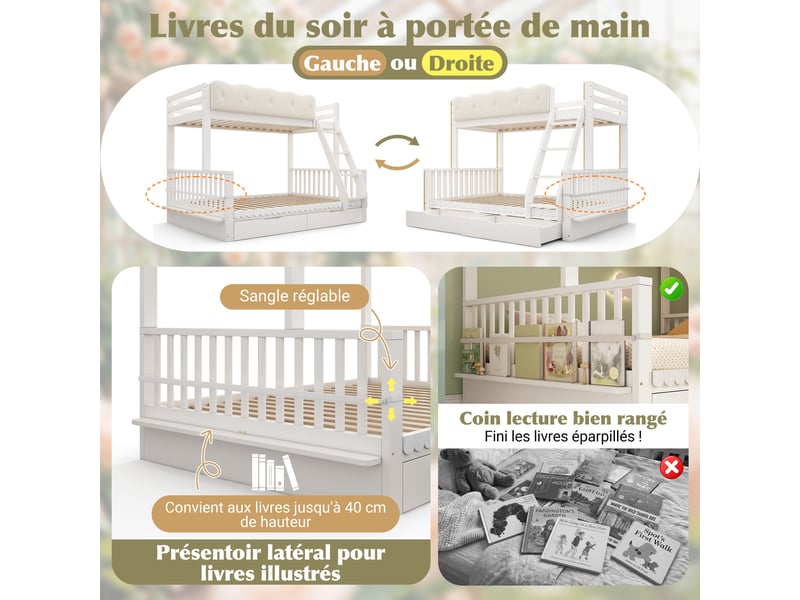  Lit superposé 90x200 140x200 en bois avec tiroirs et porte-revues - blanc  - Conforama R