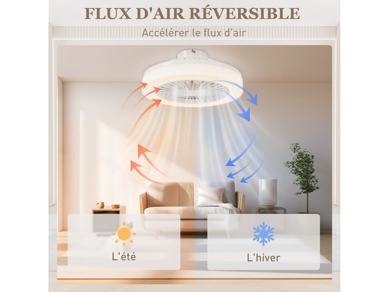  Ventilateur de plafond avec lumière et télécommande 6 vitesses, minuterie, blanc, luminosité réglable  - Conforama W