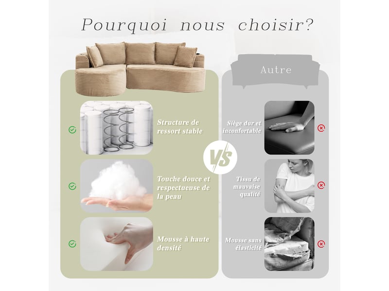  Canapé d’angle fixe 4 places en velours côtelé kaki 250 x 152 cm, porte-gobelets et poches, salon séjour W2845S00397 - Conforama W