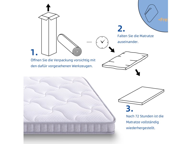  Matelas à ressorts ensachés tcqpz 90 x 200 x 10 cm 7 zones h3 mousse à mémoire de forme blanc  - Conforama E