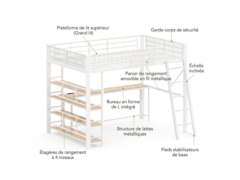  Lit mezzanine 140x200 métal blanc avec bureau intégré, led, port usb et étagères sans matelas  - Conforama E