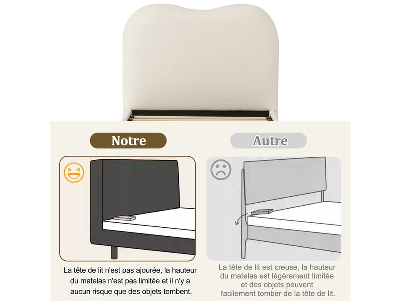  Lit enfant 90 x 200 cm lit simple grand rangement mécanisme hydraulique tête de lit capitonnée tissu bouclé beige  - Conforama E