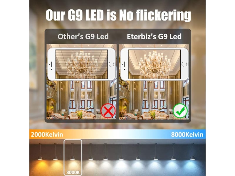  10 ampoules g9 3w 3000k 300lm non dimmable  - Conforama C