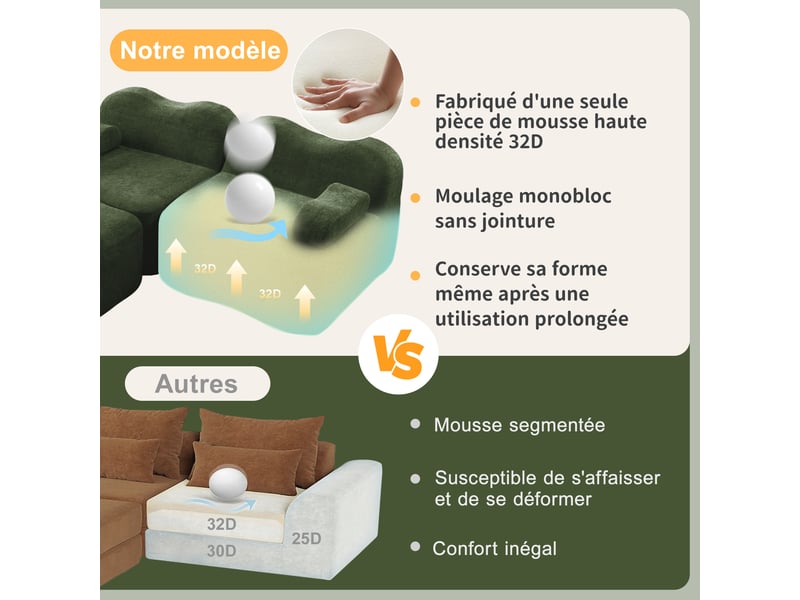  Canapé modulable 2 places avec pouf en velours vert 192 x 167 x 70 cm, sans montage, forme vague pour salon W3325S00416 - Conforama R