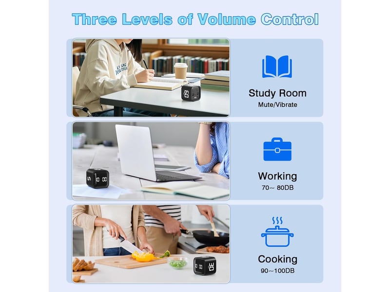  Minuteur de productivité de bureau minutes et compte à rebours personnalisé, minuterie visuelle réglable et silencieuse none - Conforama D