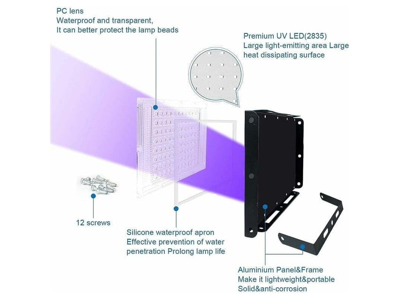  Un ensemble de 2 projecteurs led uv 100w – éclairage uv adapté aux aquariums, aux fêtes et aux spectacles – longueur d'onde 395-400, noir YSK0001510LY - Conforama D