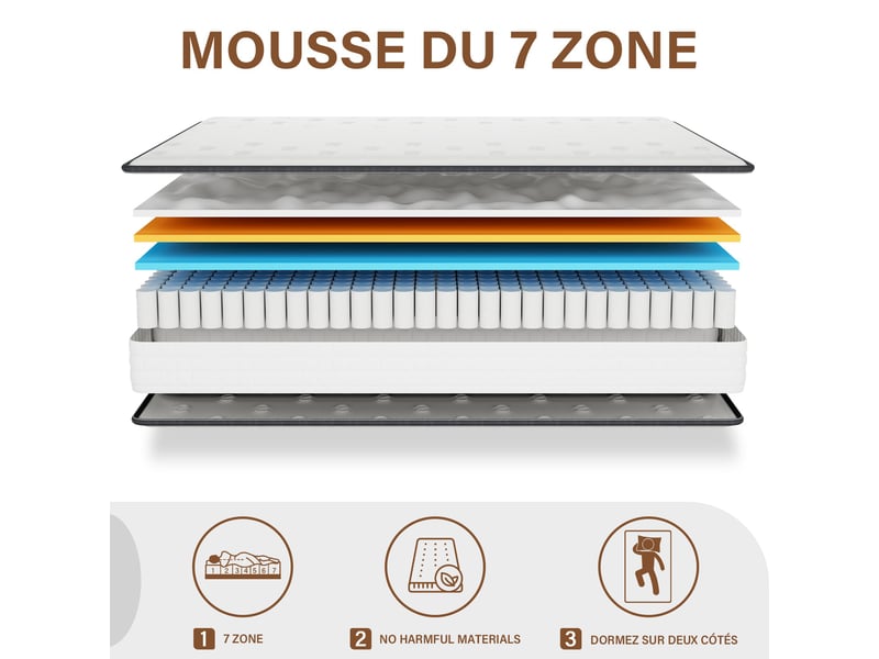  Ensemble matelas en mousse + sommier à lattes 140x190cm, epaisseur du matelas 22cm  - Conforama B