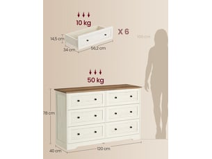 Mini commode     HELLOSHOP 26  coloris blanc largeur 120 cm hauteur 78 cm