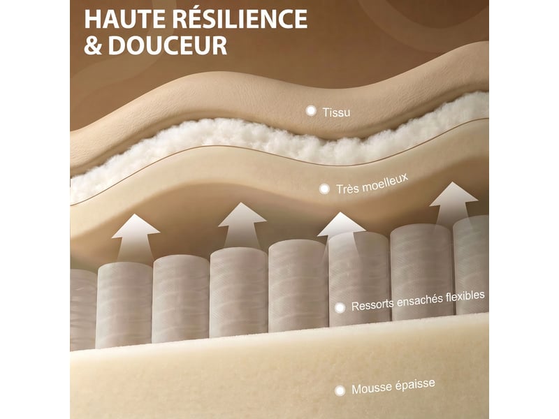  Fauteuil relax inclinable, fauteuil de relaxation en pu avec repose-pieds, beige, dossier réglable par poussée  - Conforama E