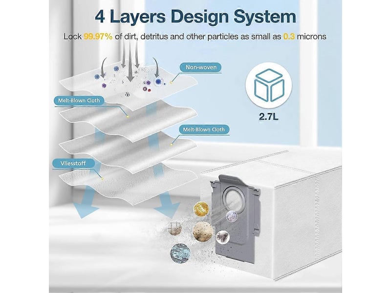 22pcs dust bags for roborock saros 1010r, q revo, qrevo sslim, s8 maxv ultra, s8 max ultra vacuum cleaner parts - Conforama C