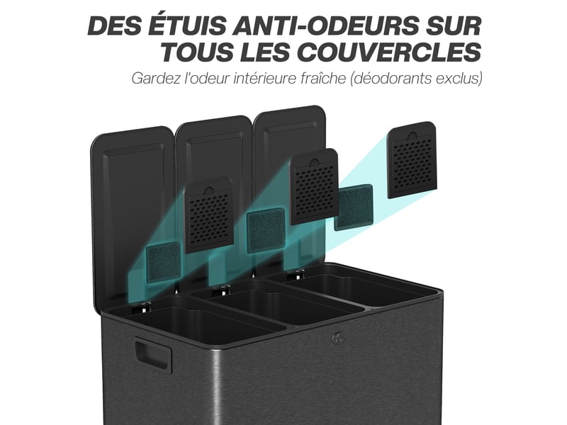  Poubelle de cuisine tri sélectif 3 compartiments en acier inoxydable noir 61,9x36,6x56,7 cm  - Conforama E