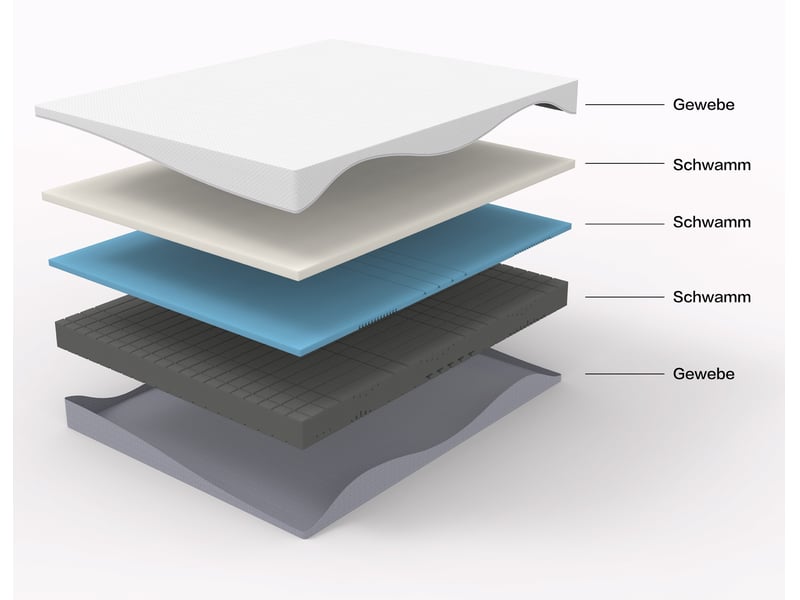  Matelas en mousse 140 × 200 cm 2 places réversible h3h4 avec housse déhoussable et lavable, blanc et gris  - Conforama E