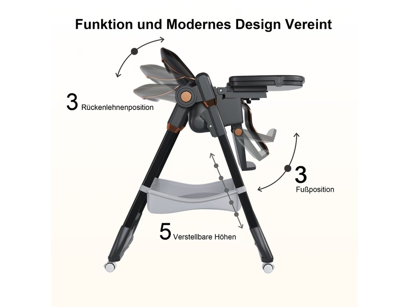  Chaise haute bébé réglable,6 mois à 6 ans pliable avec plateau et roulettes,noire  - Conforama D