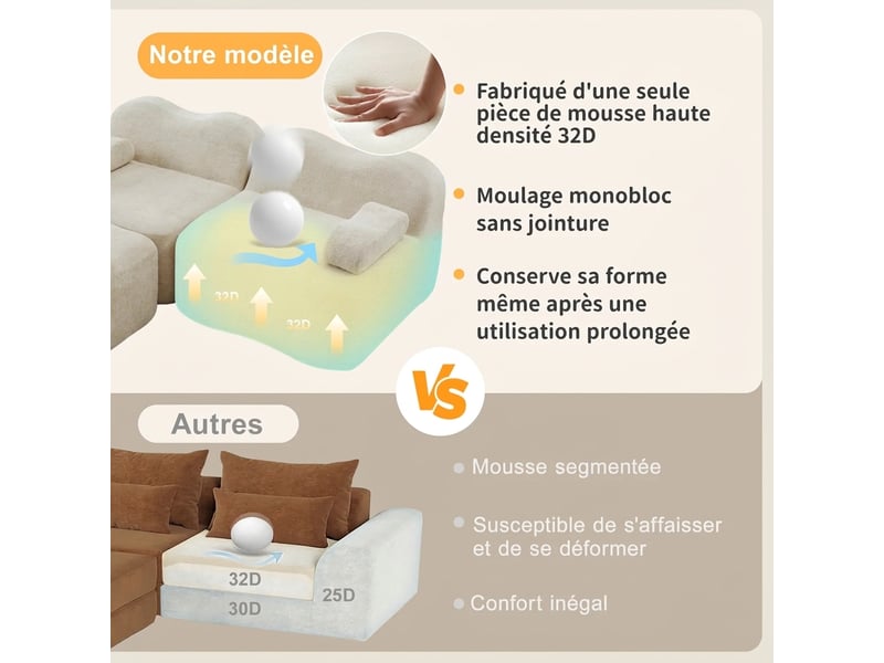  Canapé d'angle en l modulable 4 places - mousse haute densité 32d, velours beige, avec ottomane  - Conforama R