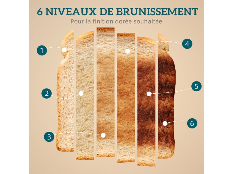 Ensemble bouilloire et grille-pain, noir, bouilloire en acier inoxydable 1,7 l et 2200 w et grille-pain à 2 tranches - Conforama W