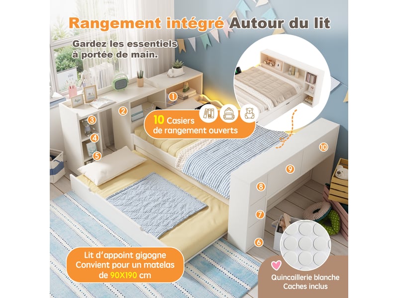 Canapé-lit 140x200cm - avec lit gigogne - avec éclairage led et prises de recharge - avec bureau extensible - blanc (matelas non inclus) - Conforama E