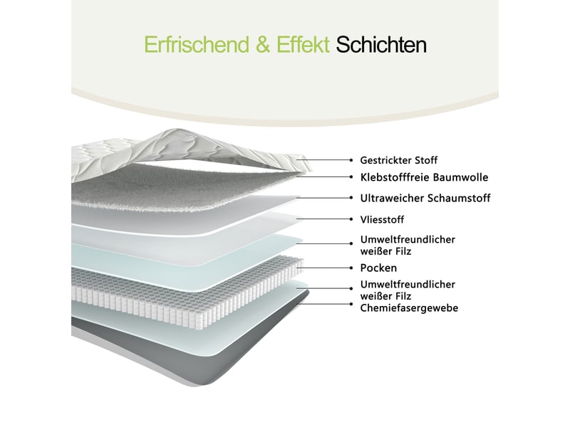  Lit banquette 1 place 90×200 cm et 180×200 cm, led et usb - okmyhome- 3 étagères, 2 matelas inclus  - Conforama E