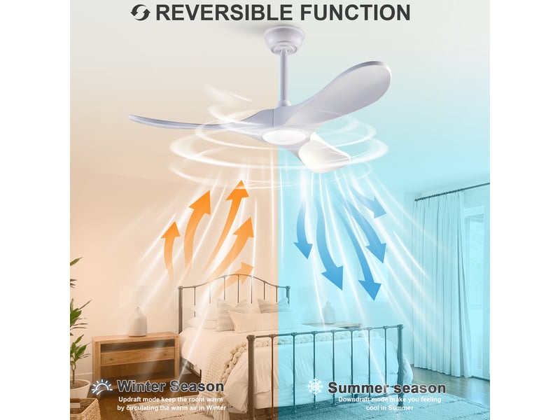  Ventilateur de plafond 107 cm éclairage led 3 couleurs dimmable 3 pales bois massif blanc réversible 6 vitesses télécommande  - Conforama C