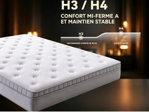 Matelas 90x200 cm <strong>BGSRYAO</strong>  <strong></strong> Ressorts ensachés + mousse soutien Medium épaisseur 25 cm