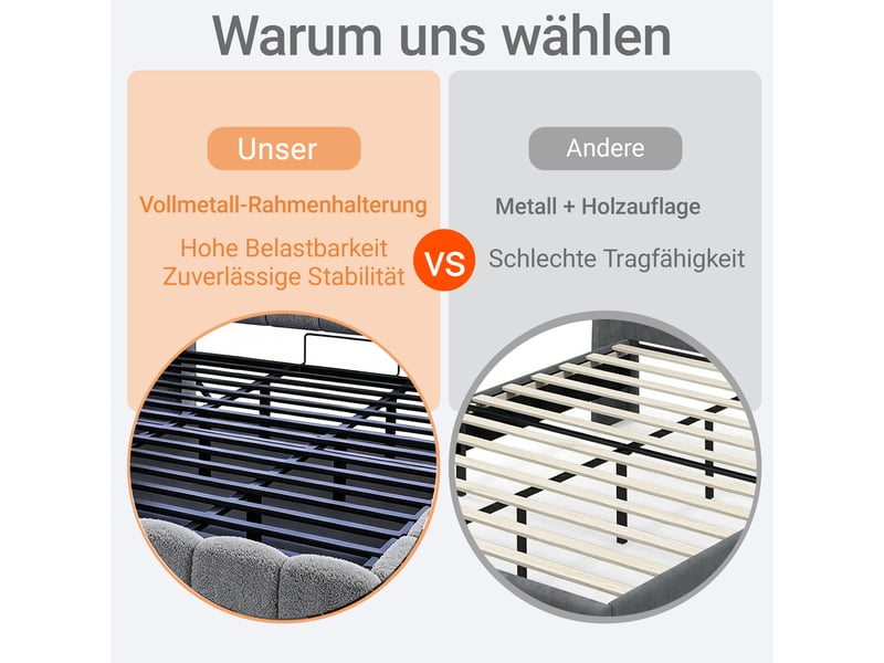  Lit coffre 180x200 cm, lit double, sommier à lattes, rangement hydraulique, led, métal gris, port usb  - Conforama R