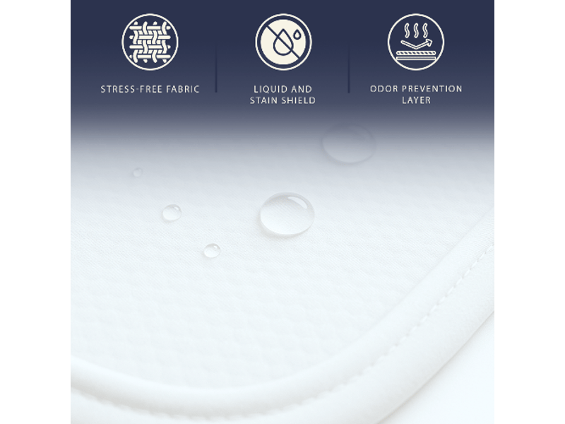 Protège-matelas imperméable 80x190 cm avec élastiques | protection de matelas respirante et antibactérienne | tissu stress free, silencieux, hypoallergénique  - Conforama E