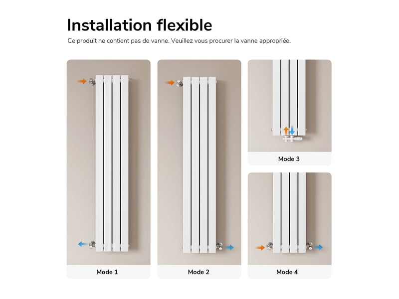  Emke radiateur à eau chaude, radiateur plat double couche connexion centrale, blanc 160x30cm, 966w  - Conforama D