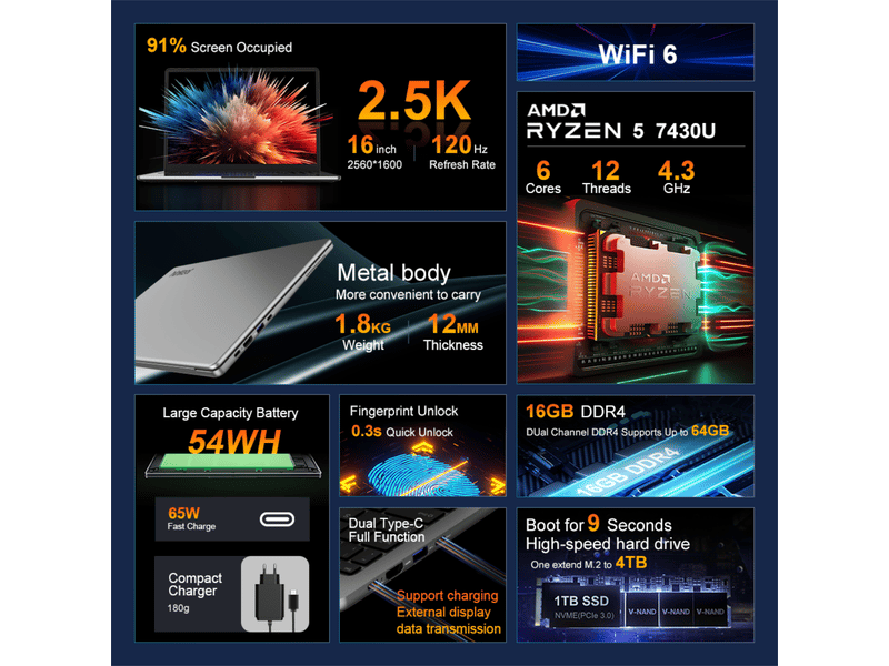  Pc portable ordinateur portable 16 pouces amd ryzen 5 5500u 16go ram 1to ssd windows 11  - Conforama D