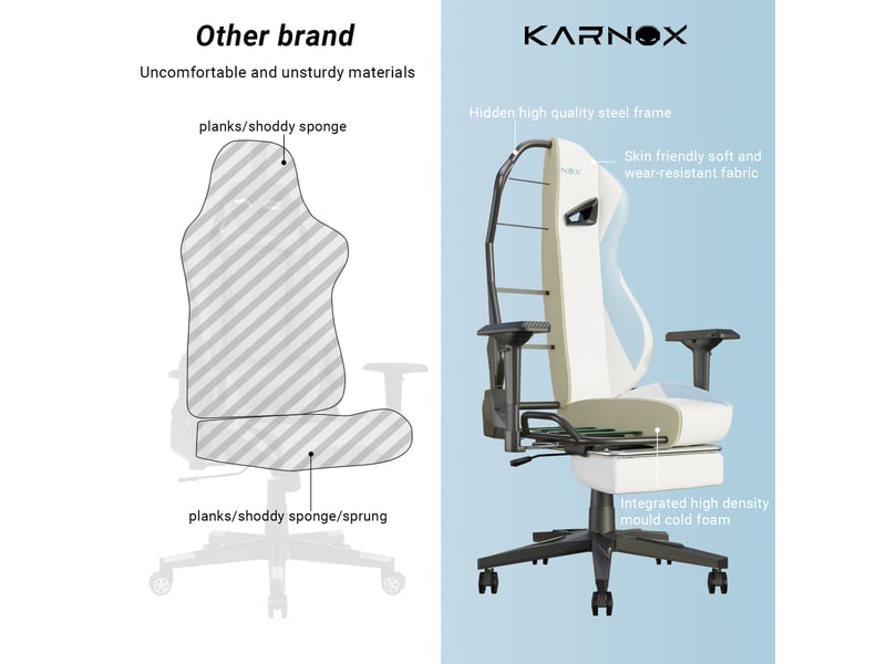  Chaise de bureau ergonomique inclinable 90°-155° avec repose-pieds - lpospi - accoudoirs 4d simili cuir pu blanc et bleu  - Conforama C