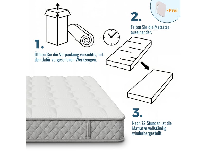  Matelas 180x200cm à 7 zones, soutien ferme, ressorts ensachés, 20 cm, oeko-tex N616P321684A - Conforama R