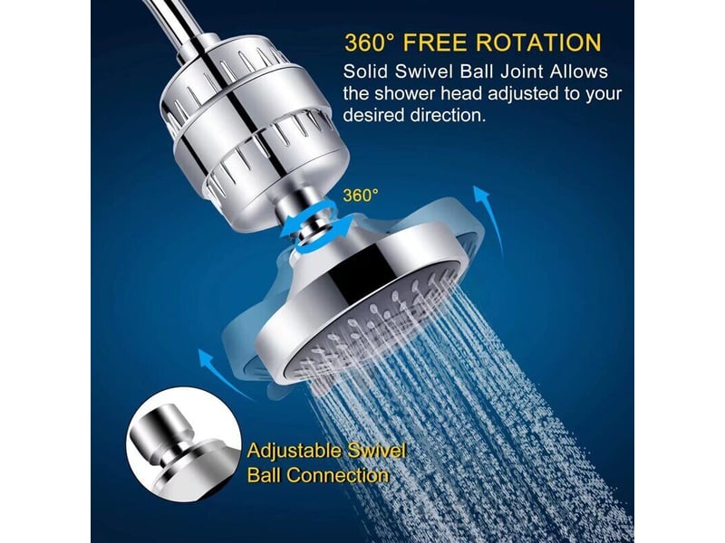  Pommeau douche fixe + filtre anti-calcaire 15 étapes à vitamine c – débit élevé, élimine chlore et fluorure – rwdouchettes.  - Conforama E