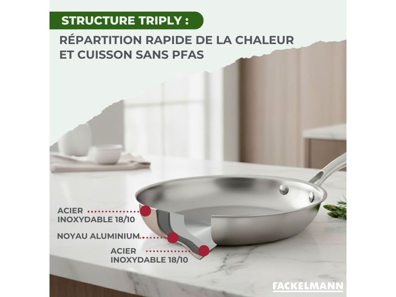 2 poêles 20 cm et 24 cm inox 1810 triply fackelmann vita3 9238650B88 - Conforama E