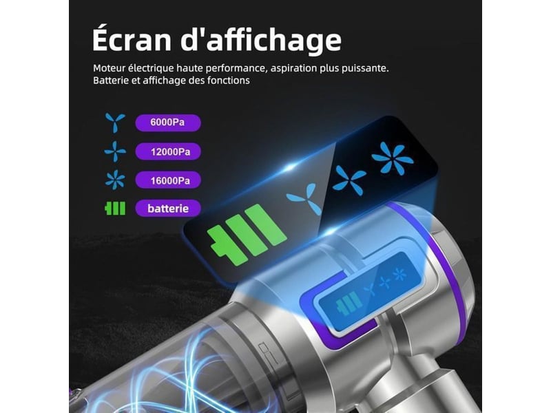  Aspirateur balai 4 en 1 sans fil 16 kpa avec soufflerie lcd type c 3 vitesses 413446_AACKO80508_6_DROPFR - Conforama C