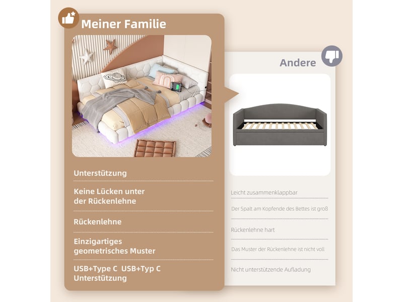  Lit de jour 90x200 canapé lit blanc velours avec lumière led et port usb type-c  - Conforama R