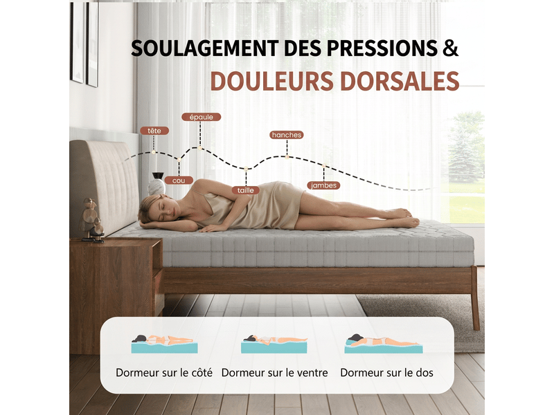  Matelas 90x200 mousse à froid ergonomique, housse 3d respirante, épaisseur 16 cm  - Conforama B
